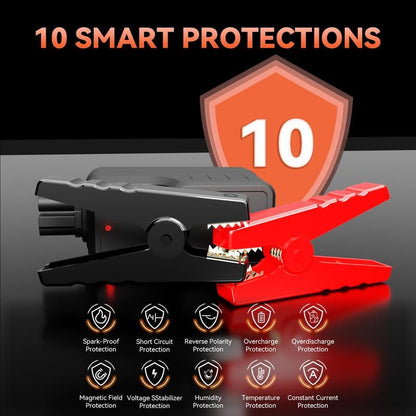 Car Jump Starter - NexoraFx