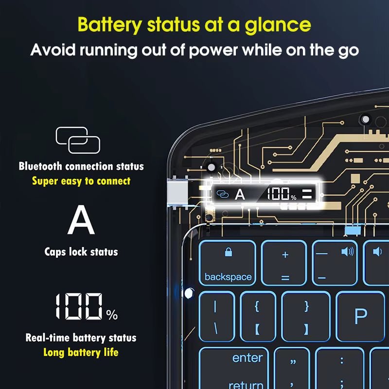 iPad Keyboard Case - NexoraFx