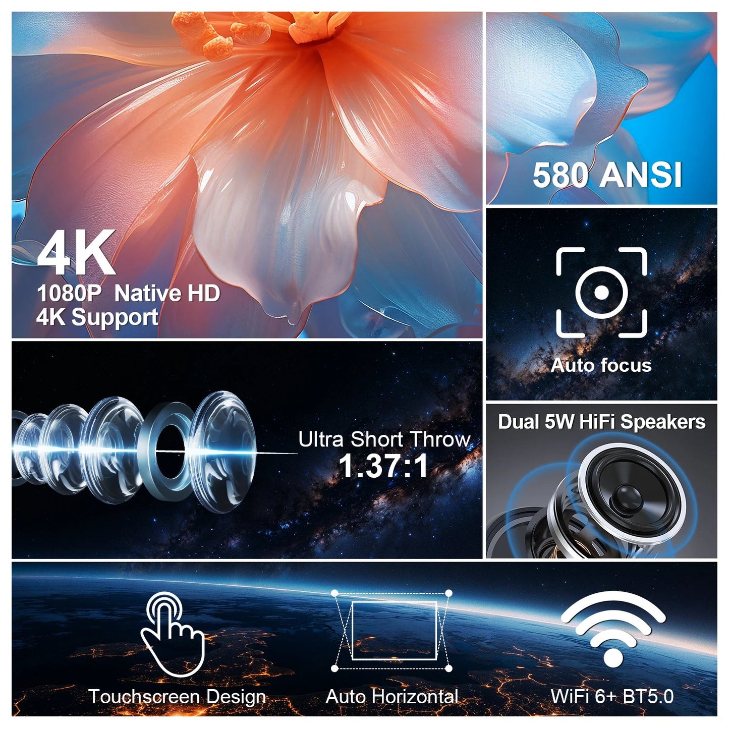 Smart Projector - NexoraFx